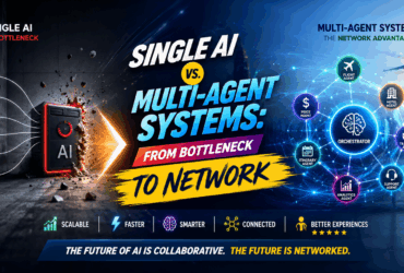 Single AI vs. Multi-Agent Systems Single AI vs. Multi-Agent Systems